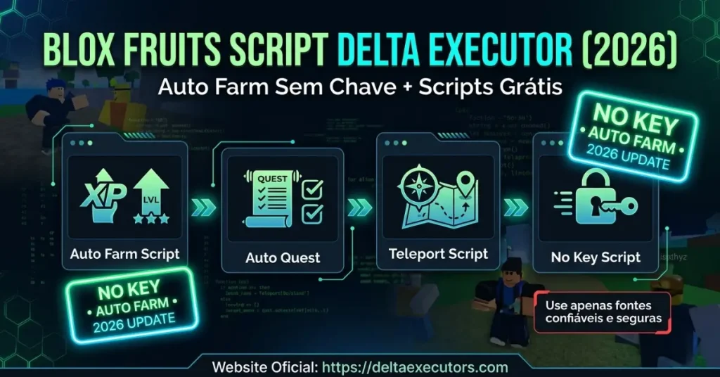 Script Blox Fruits para Delta Executor: Auto Farm, Sem Chave, Hoho Hub e Redz Hub (2026) 2 Passo a passo da execução de scripts de Blox Fruits no Delta Executor para Roblox usando a atualização de 2026.