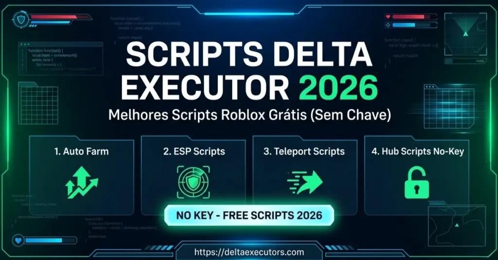 Scripts 1 Fluxograma procedimental completo para executar scripts de Roblox com o Delta Executor em 2026.
